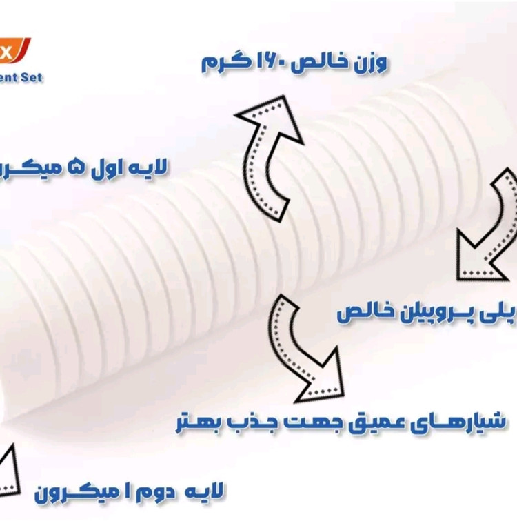 پک فیلتر های اولیه ,دوم و سوم فردی مکس feredimax